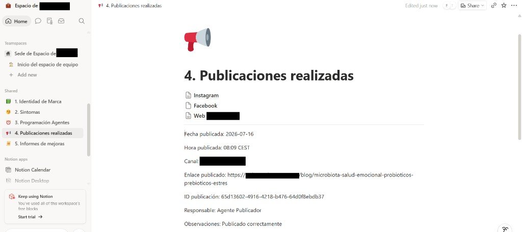 Ejemplo real del flujo · Publica